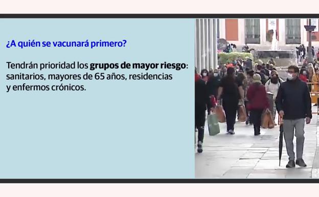 La Región mantiene la caída de la curva con 231 positivos por coronavirus pero suma diez fallecidos más en el último día